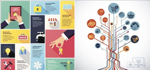 提升服務(wù)質(zhì)量 把握三個“堅守”資本管理